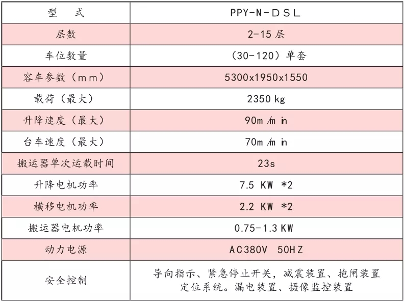 結構示(shi)意(yi)圖